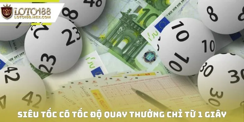 Siêu tốc có tốc độ quay thưởng chỉ từ 1 giây