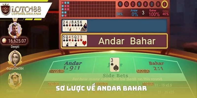 Sơ lược về Andar Bahar
